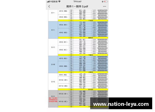 leyu乐鱼体育北京首钢发布新赛季主场赛程，备战CBA新赛季 - 副本